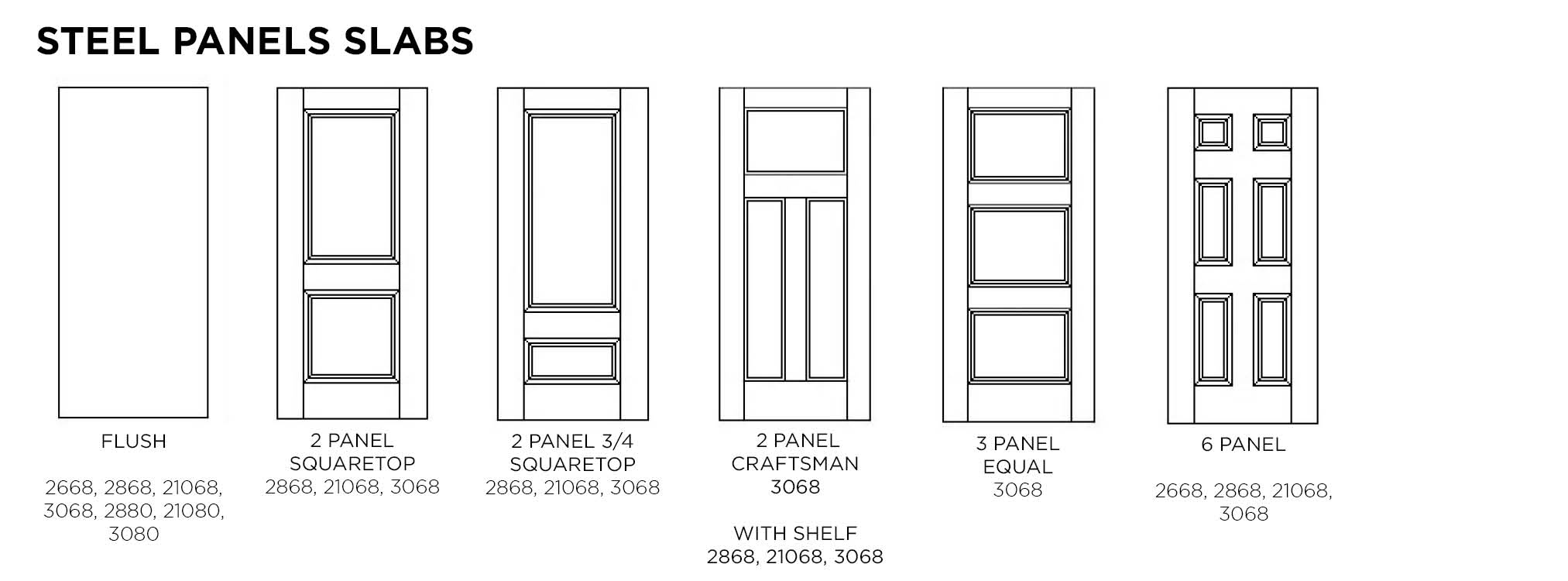 Steel Door Slab Availability