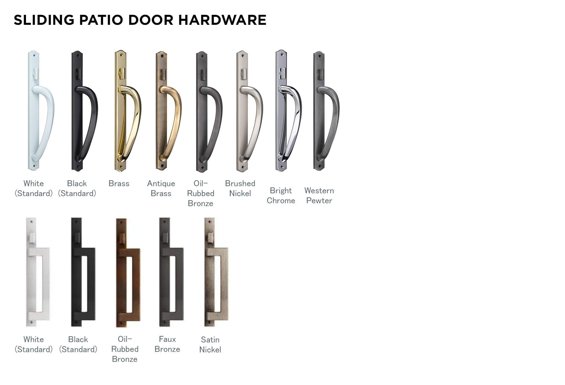 Sliding Patio Hardware