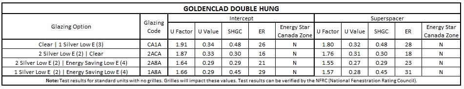 2025-Clad-Double-Hung-May