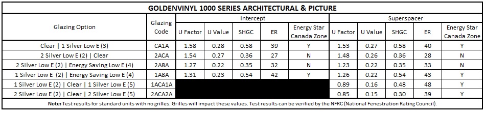 2025-Vinyl-Architectural-May