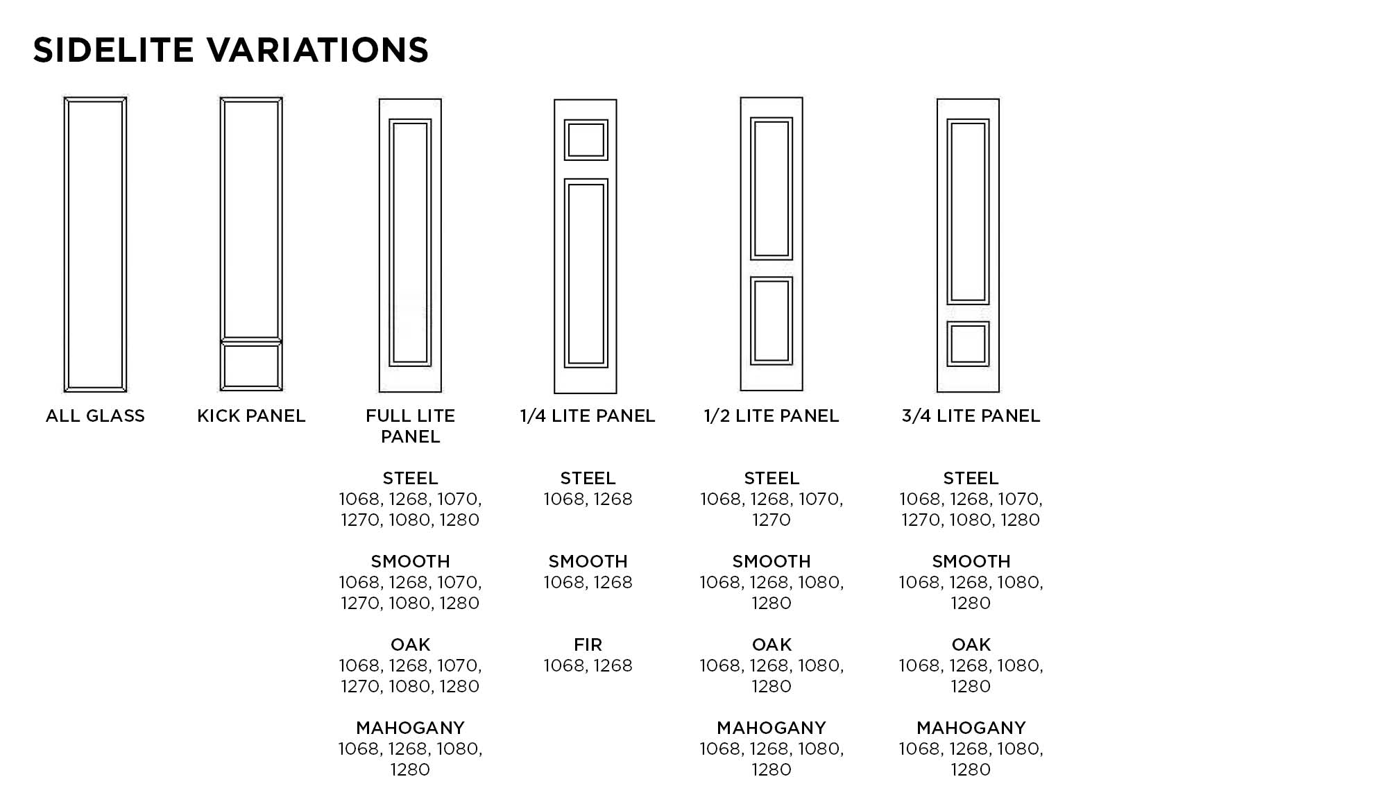 GoldenClad® Door Entry Systems | Door Entries | Golden Windows