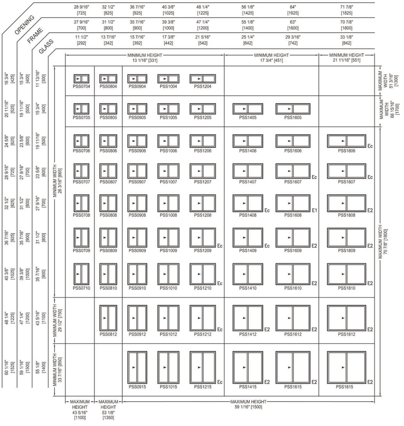 Windows & Door Sizes & Shapes | Golden Windows