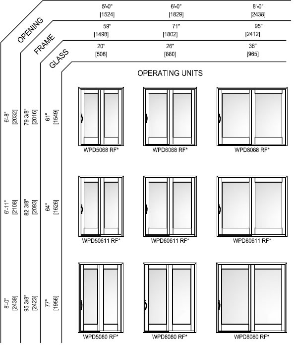 Goldenwood Sliding Patio Doors, How To Measure A Sliding Glass Door
